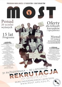 plakat most 2015