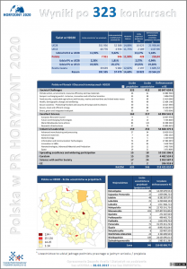 h2020