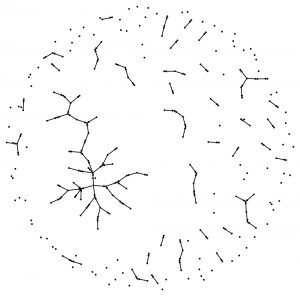 sample_graph_siec_kaskad_informacji