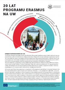 Publikacja "20 lat programu Erasmus na UW"