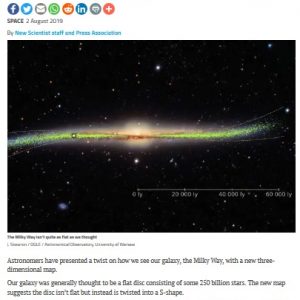 USA, Wielka Brytania, Australia, New Scientist: https://www.newscientist.com/article/2212350-best-ever-map-of-milky-way-shows-our-galaxy-is-warped-in-an-s-shape/