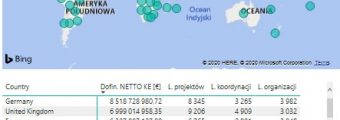 Mapa pokazująca kraje uczestniczące w Horyzoncie 2020, źródło: www.kpk.gov.pl/analizy-i-statystyki