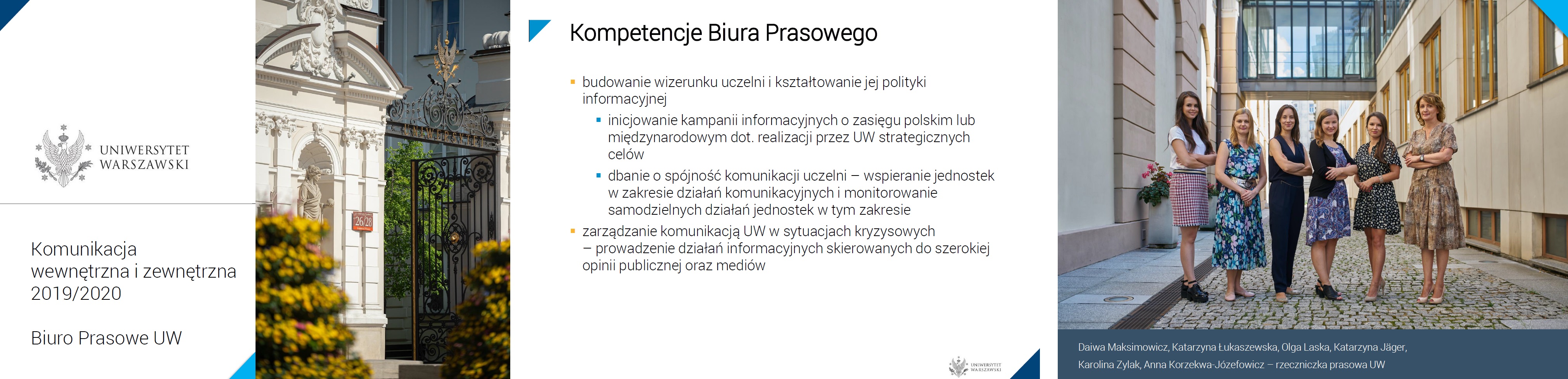 Otwórz prezentację "Komunikajcja wewnętrzna i zewnętrzna 2019/2020, Biuro Prasowe"