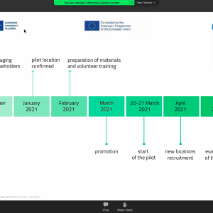 Prezentacja zespołu UW podczas finału Urban Health Case Challenge. Spotkanie online. Organizator: School of Global Health i Sojusz 4EU+.