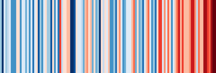 Ilustracja przedstawia zmiany średniej temperatury w Polsce w latach 1901-2020. Źródło: https://showyourstripes.info/