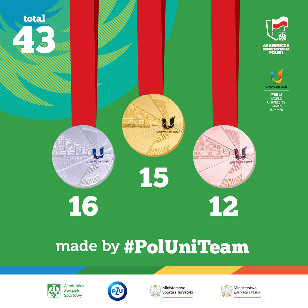 XXXI Letnia Uniwersjada w Chengdu