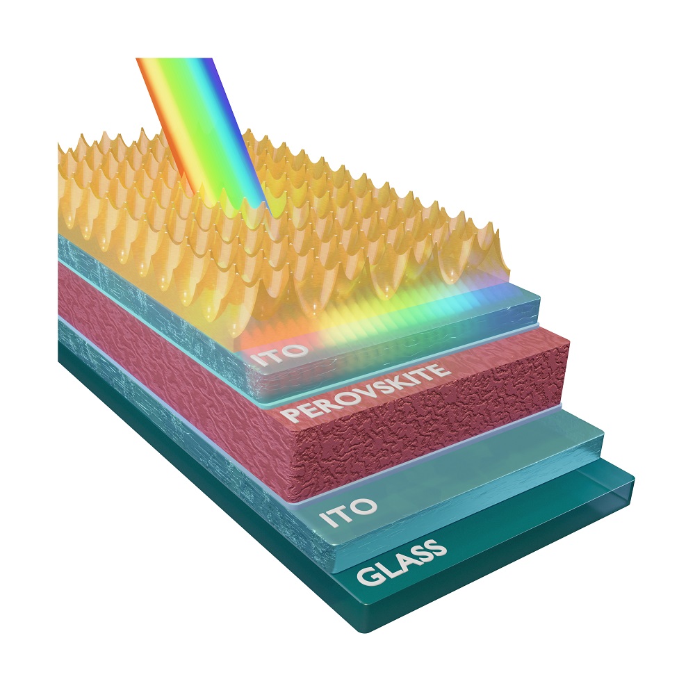 Neue Photovoltaik-Technologie |  Universität Warschau