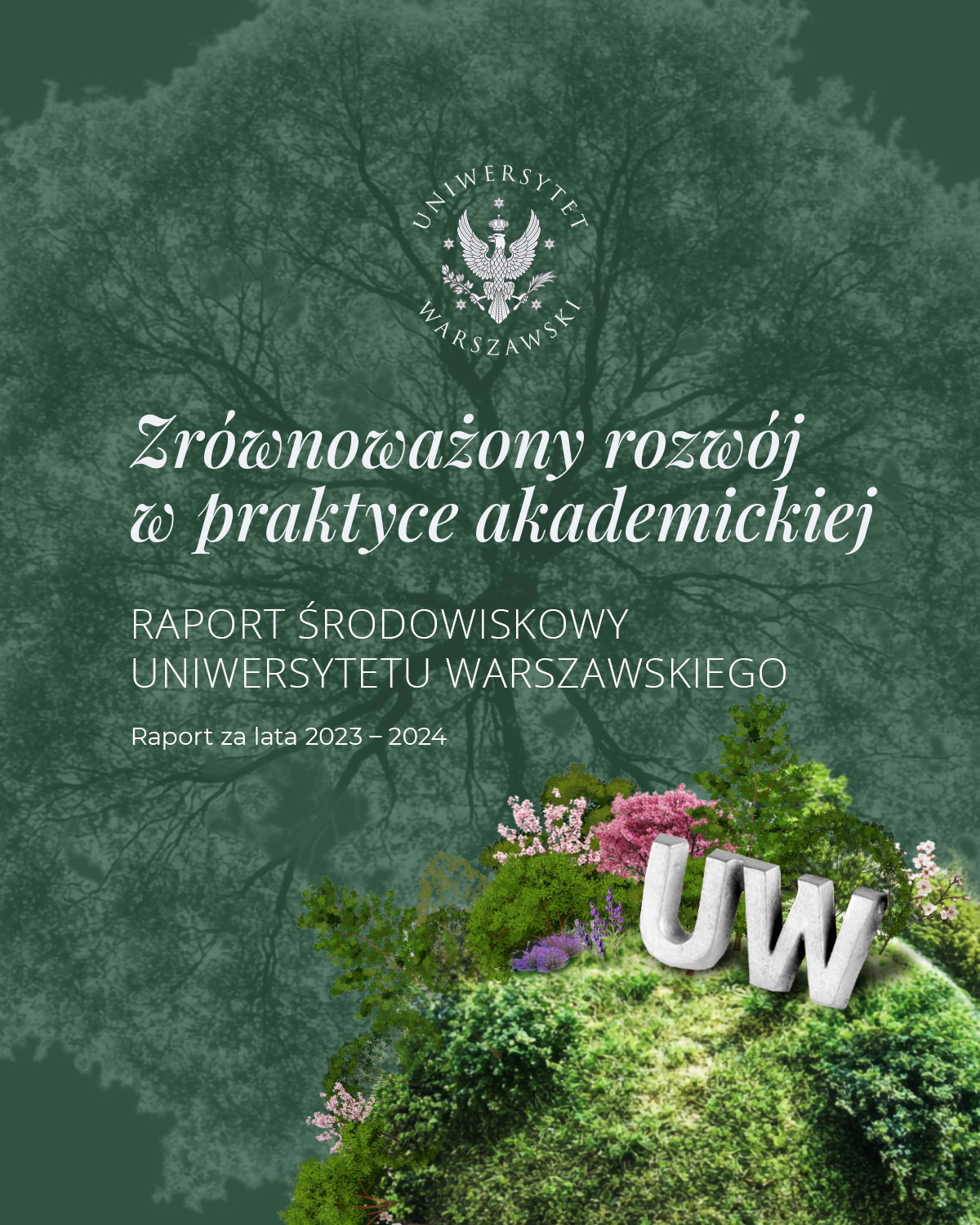 Pierwszy Raport środowiskowy na UW