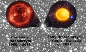 Wizja artystyczna dwóch twarzy gwiazdy WOH G64 na tle rzeczywistego tła gwiazdowego z Wielkiego Obłoku Magellana. Gwiazda w centrum to WOH G64. Obrazy gwiazd stworzone z pomocą AI. Źródło: Jan Skowron/OGLE
