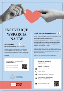 Przejdź do infografiki na temat instytucji wsparcia na UW.