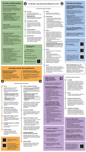 Przejdź do infografiki na temat ścieżek postępowania na UW.